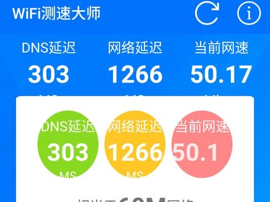 的网络延迟很高