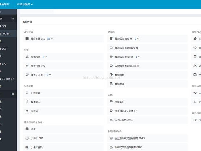 阿里ecs公网地址