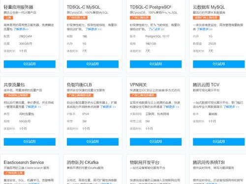 直接购买云数据库