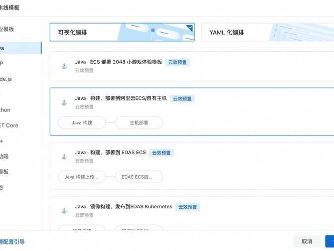 ecs评测报告