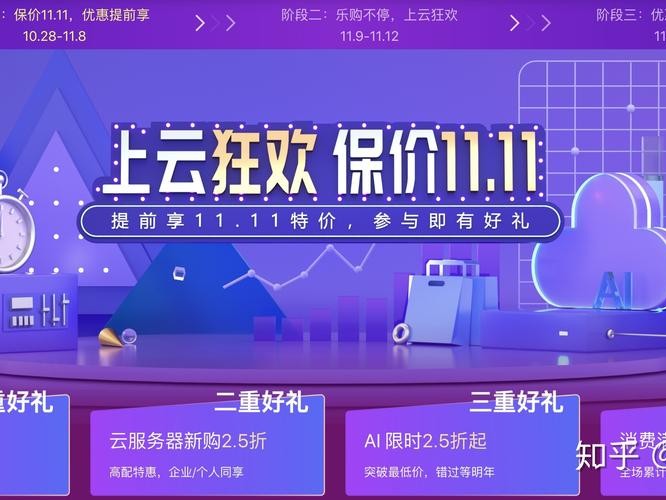 双11活动