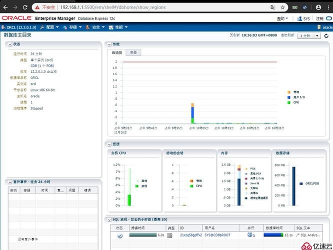 关于部署oracle数据库的信息
