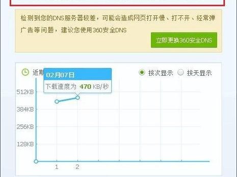 查看带宽信息