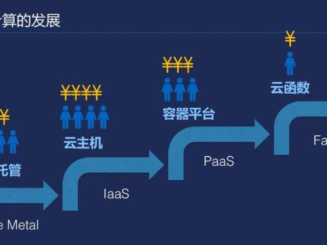 美团在哪里