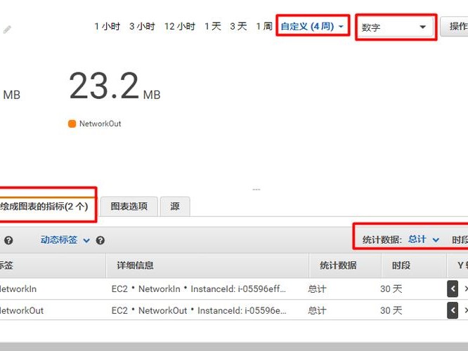 流量8毛