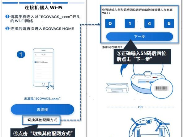 终端如何连接上网