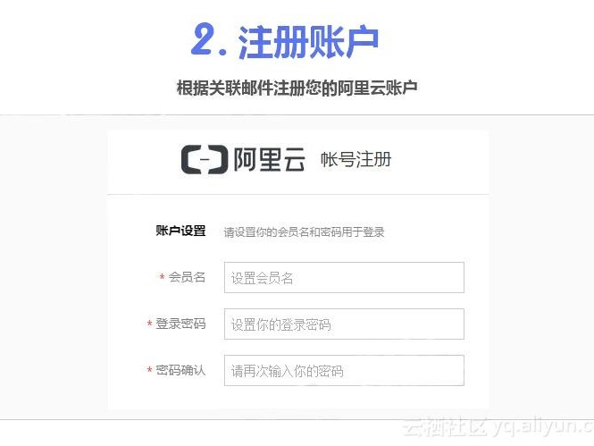 阿里账号名称