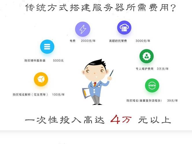 托管什么意思