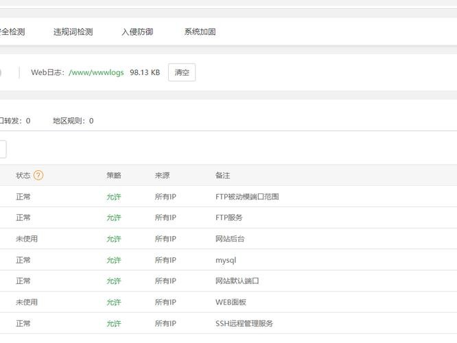 域名怎么加mysql的简单介绍