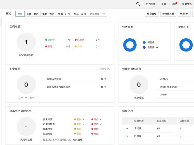 百度根目录