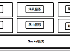 node搭建