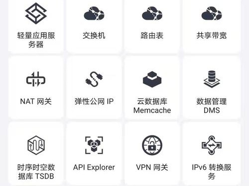 阿里管理app