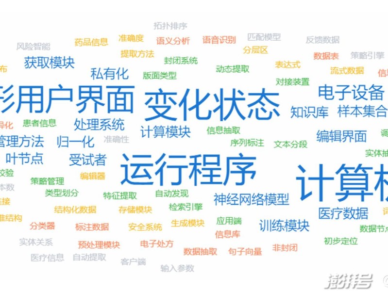 包含linux部署web项目的词条