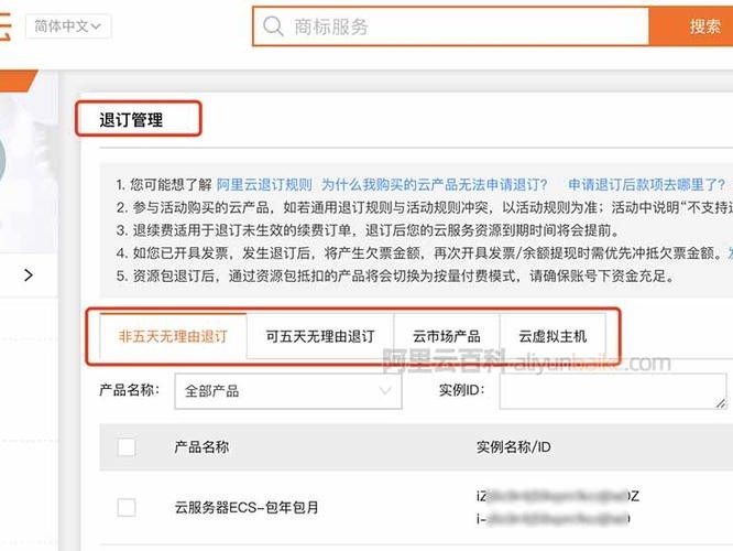 如何退订阿里