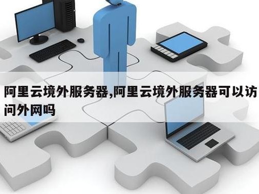 阿里外网连接
