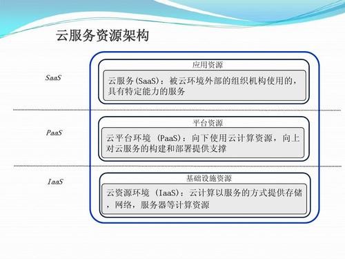 的基本介绍