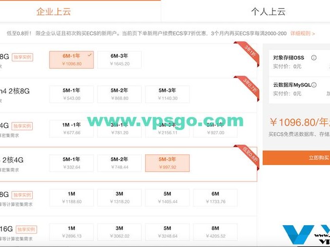 mysql费用