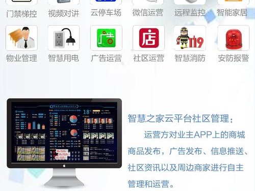 怎么建立社区