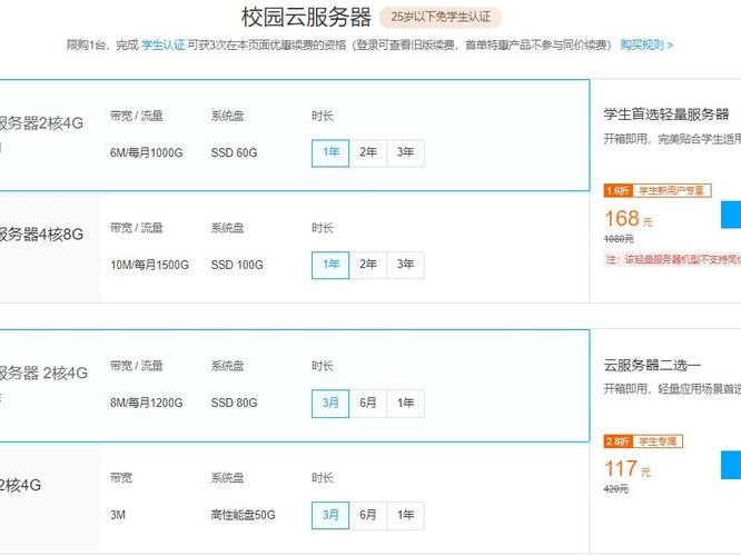 学生多少钱