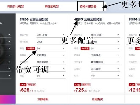 哪里申请便宜些
