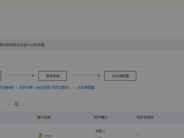 阿里有防篡改