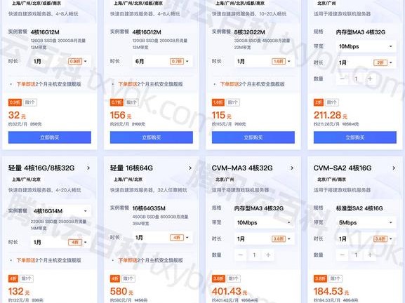 阿里和腾讯价格