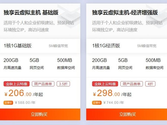 网站的多大够用呢知乎）