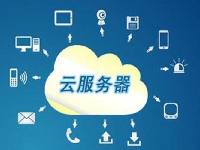 放在哪个省