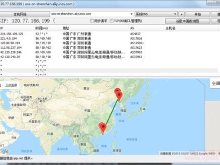阿里地域华北5