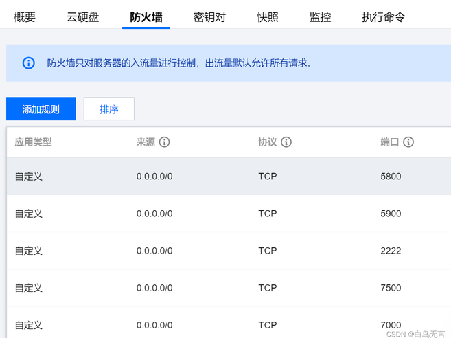 ssh腾讯配置