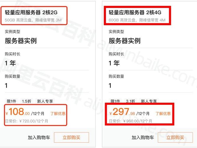 家里买有必要吗