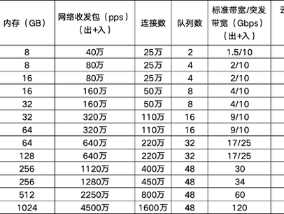 南京供货厂家排名