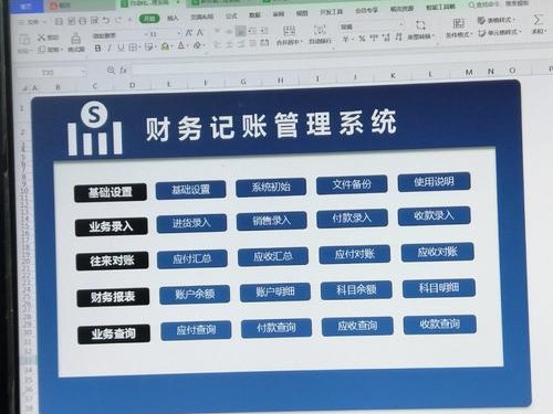 租用阿里入账科目