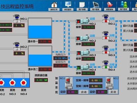 组态王web发布