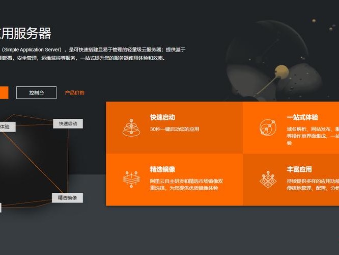 阿里公网ip