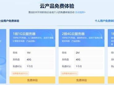 3m带宽能多少人使用）