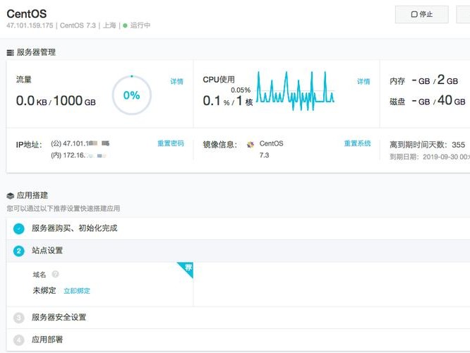 总带宽