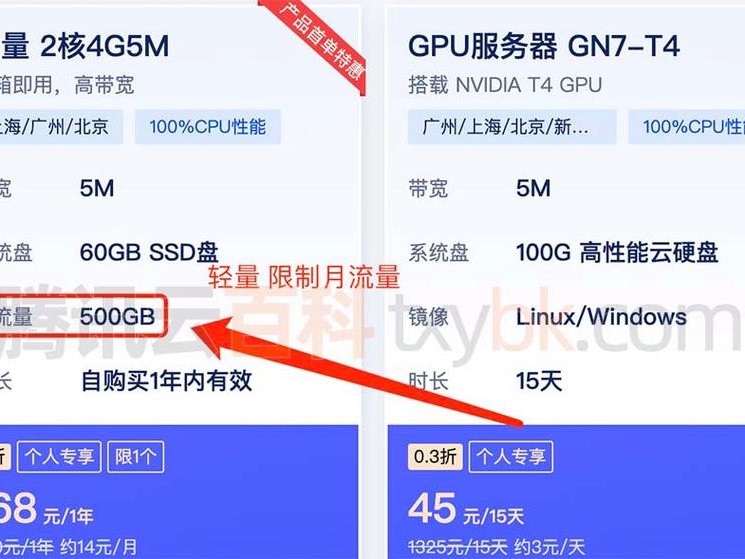 月流量是什么