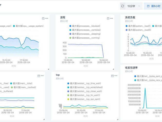 包含大特惠注册光合的词条