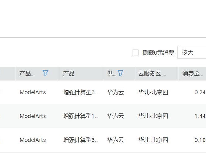 华为欠费