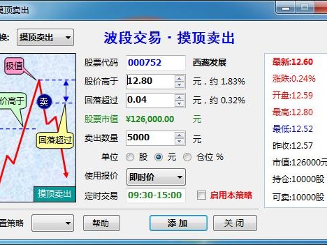 自动交易股票