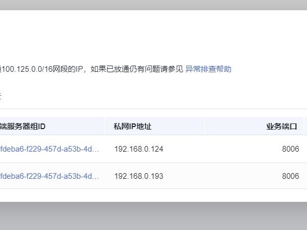 华为提供公网ip