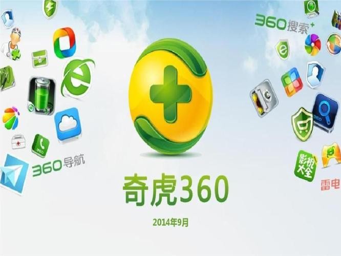 奇虎360