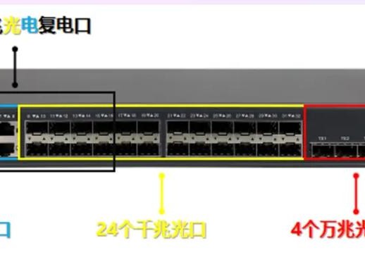 快端口