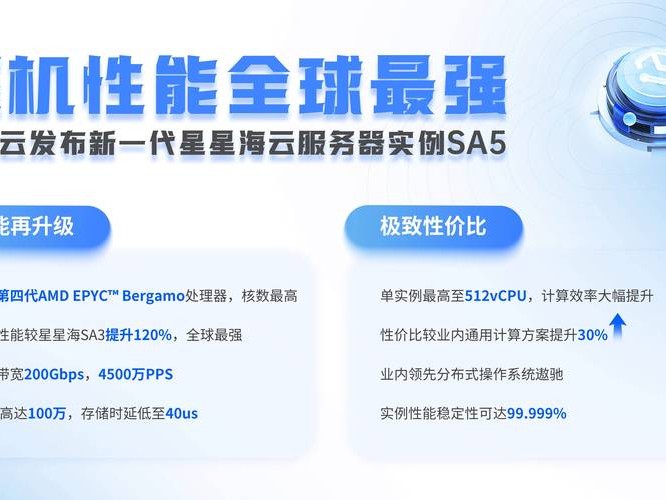 性价比腾讯
