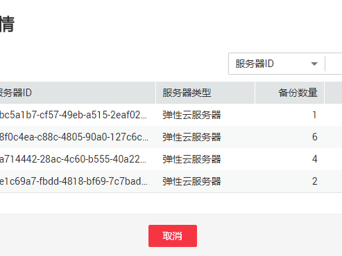什么是备份账号