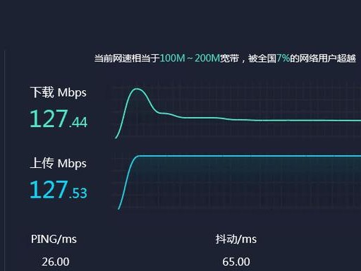 阿里带宽5兆