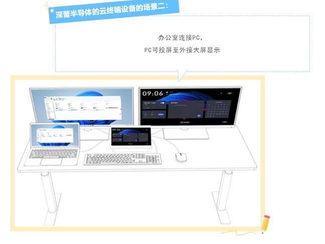 华为有何用