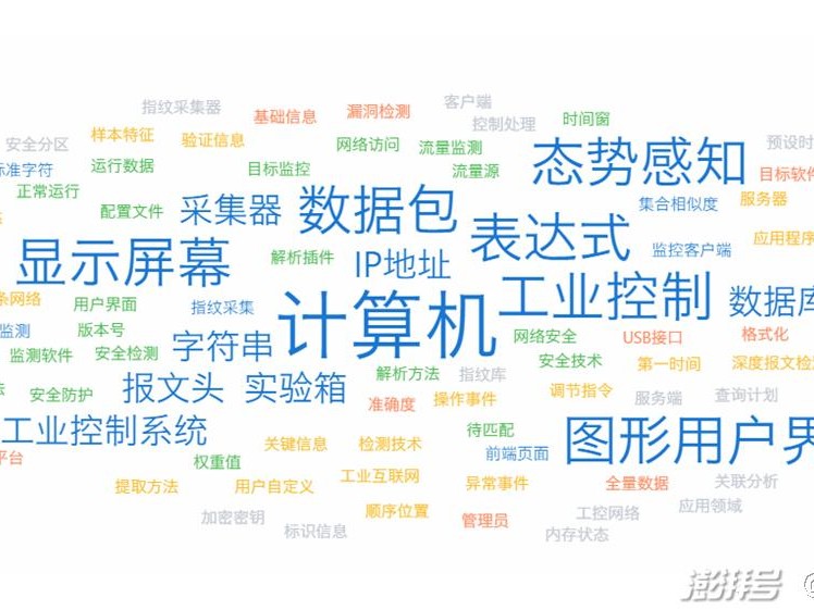包含淘宝客php的词条