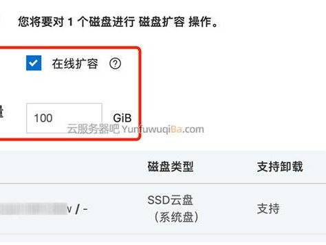 自动扩容吗